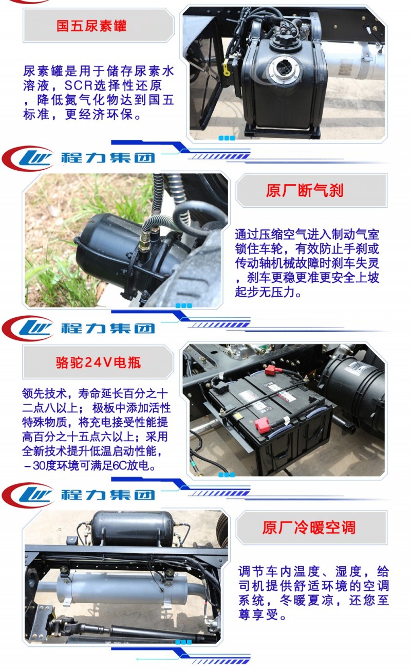東風(fēng)153后八輪灑水車(chē)（18-22方）