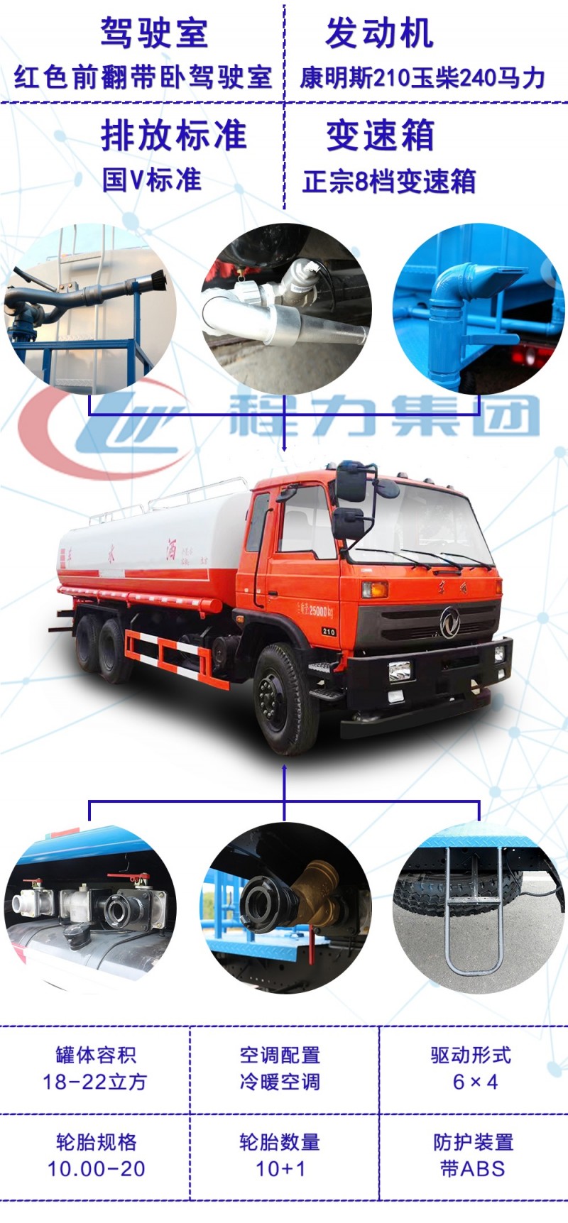 東風(fēng)153后八輪灑水車(chē)（18-22方）