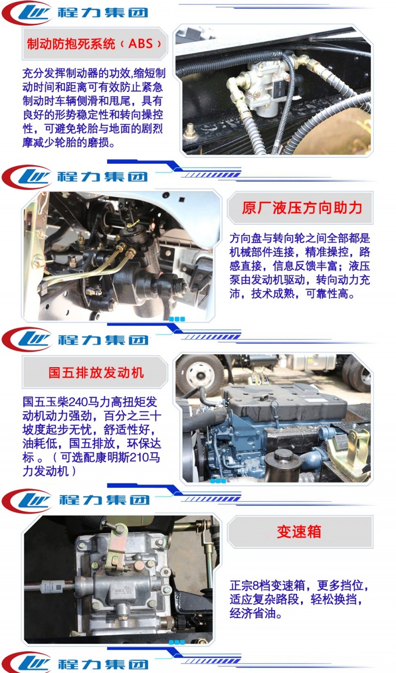 東風(fēng)御龍后八輪18-22方灑水車
