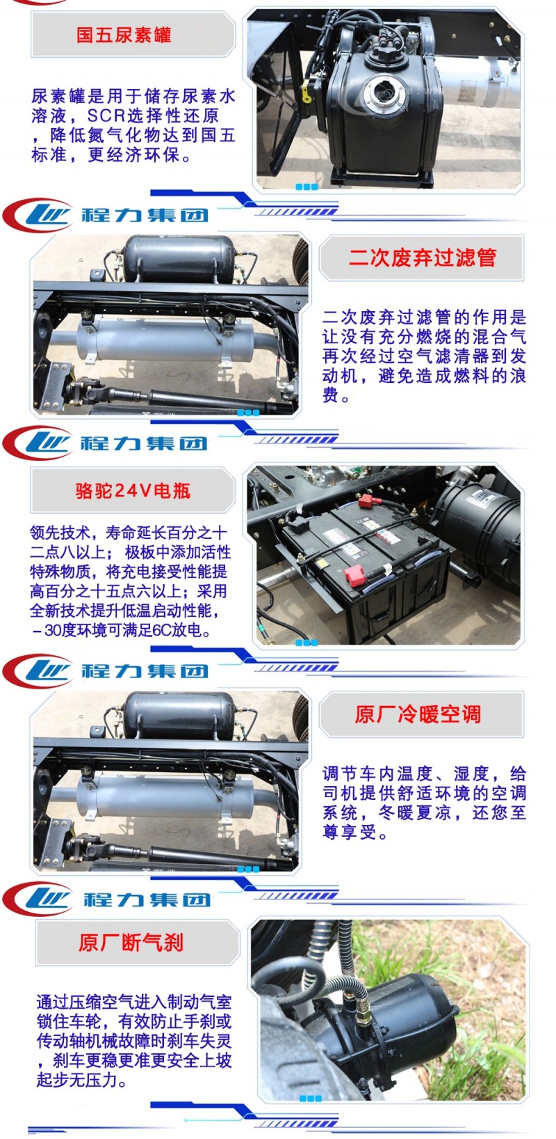 東風(fēng)御龍后八輪18-22方灑水車