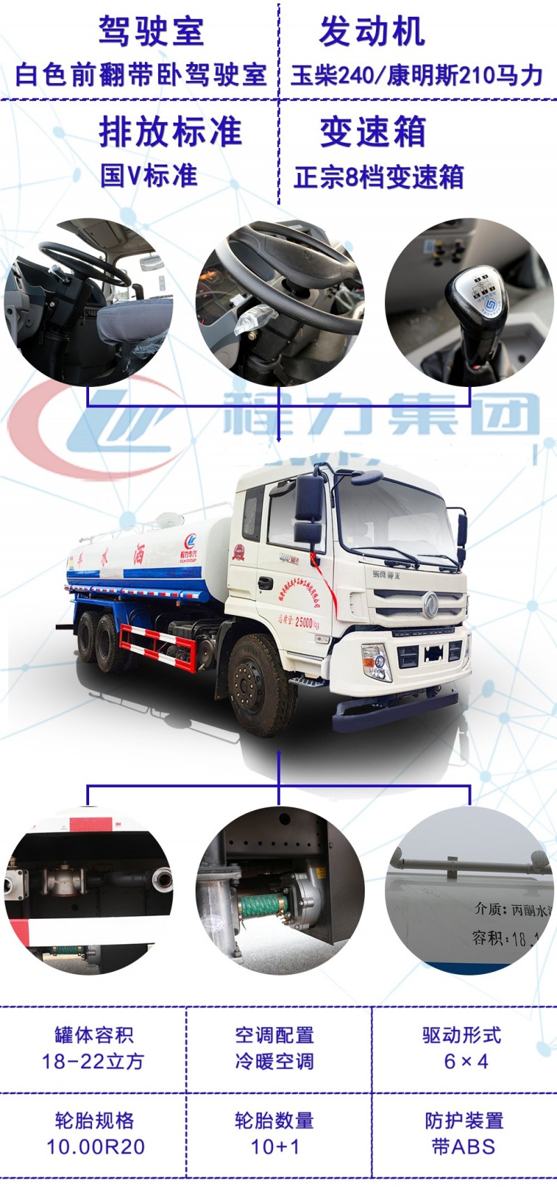 東風(fēng)御龍后八輪18-22方灑水車
