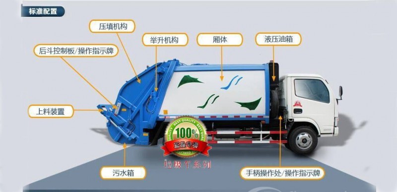 東風(fēng)天龍18方壓縮式垃圾車(chē)