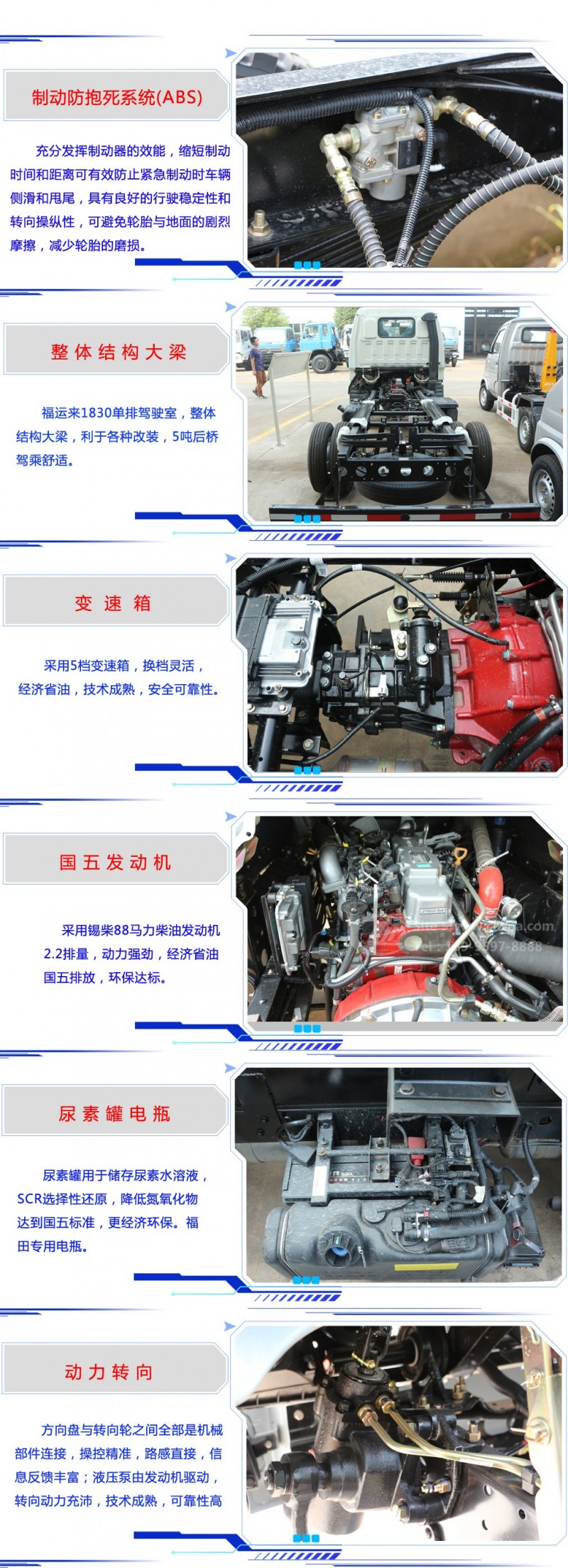 凱馬藍(lán)牌4方壓縮垃圾車(chē)