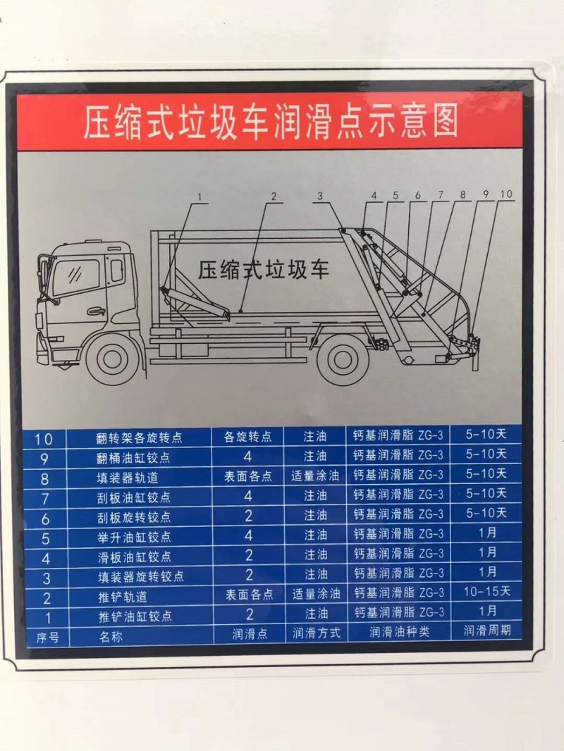 東風(fēng)D9壓縮垃圾車(10-12方)